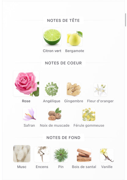 Amouage Lyric