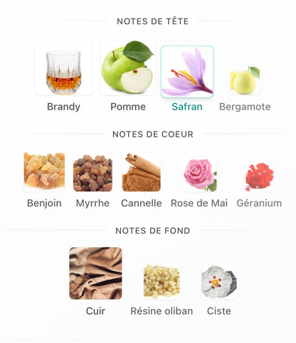 Amouage Overture Femme